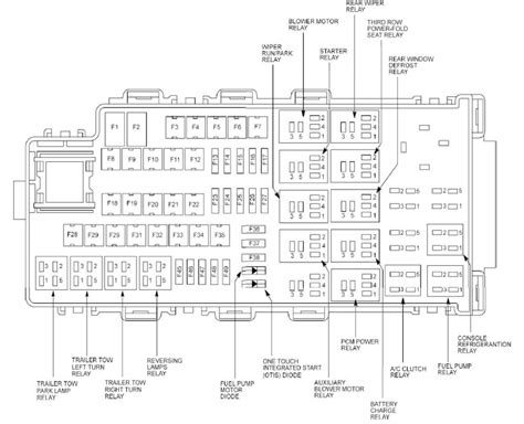 focus 2009 junction box|ford focus fuse diagram.